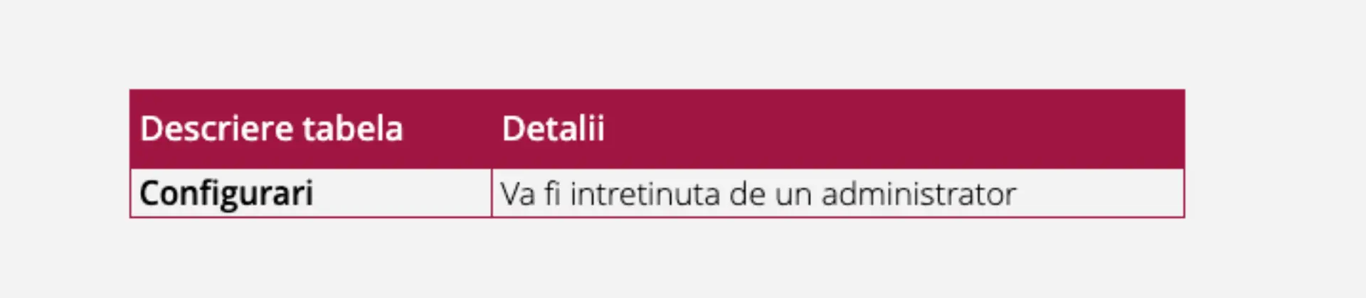 RO-etransport-table2