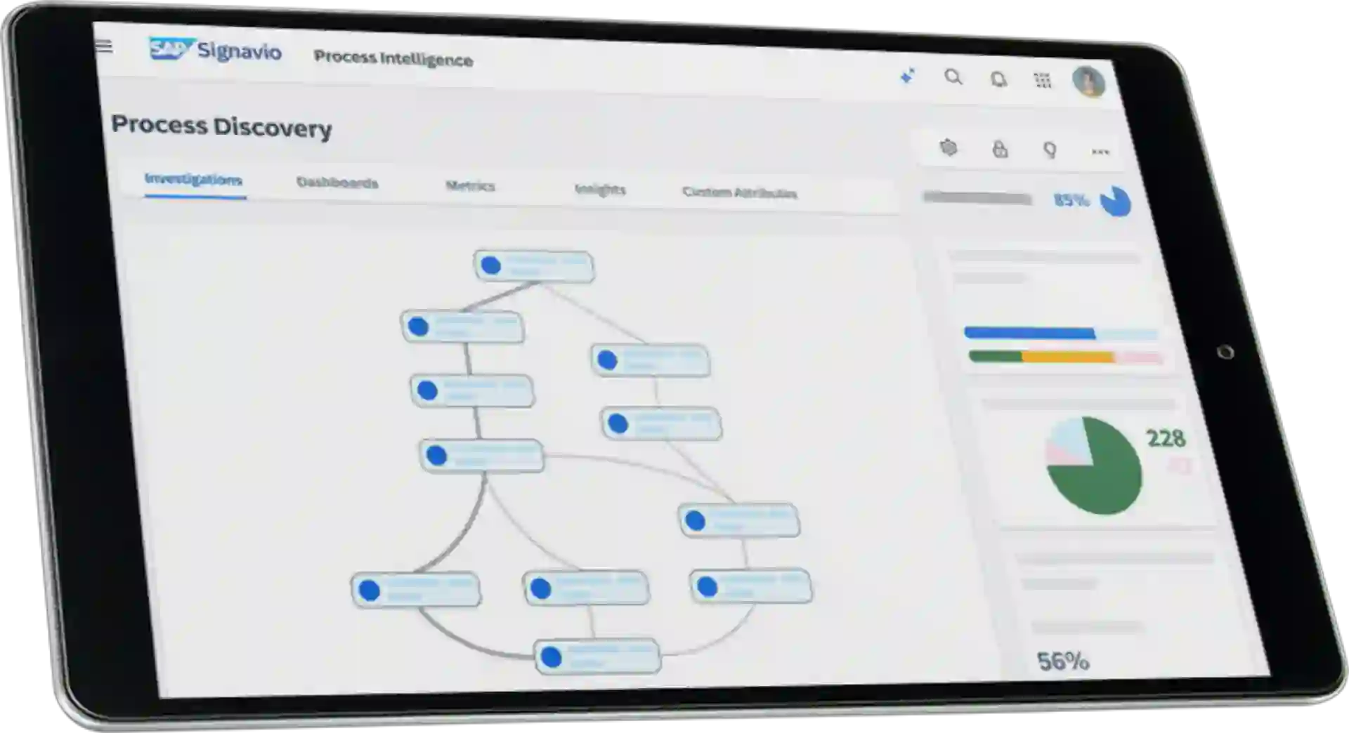 Tablet screen displaying SAP Signavio Process Intelligence with a process discovery flowchart, investigation tools, and real-time performance metrics.