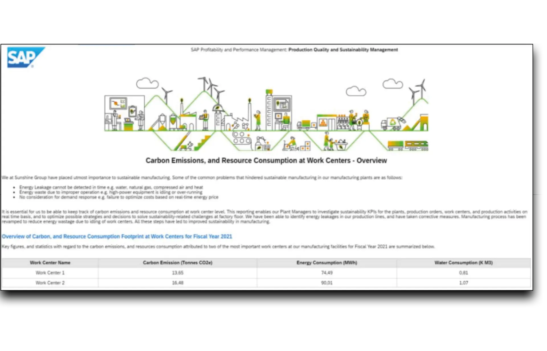 SAP_Sustainability_Control_Tower_07