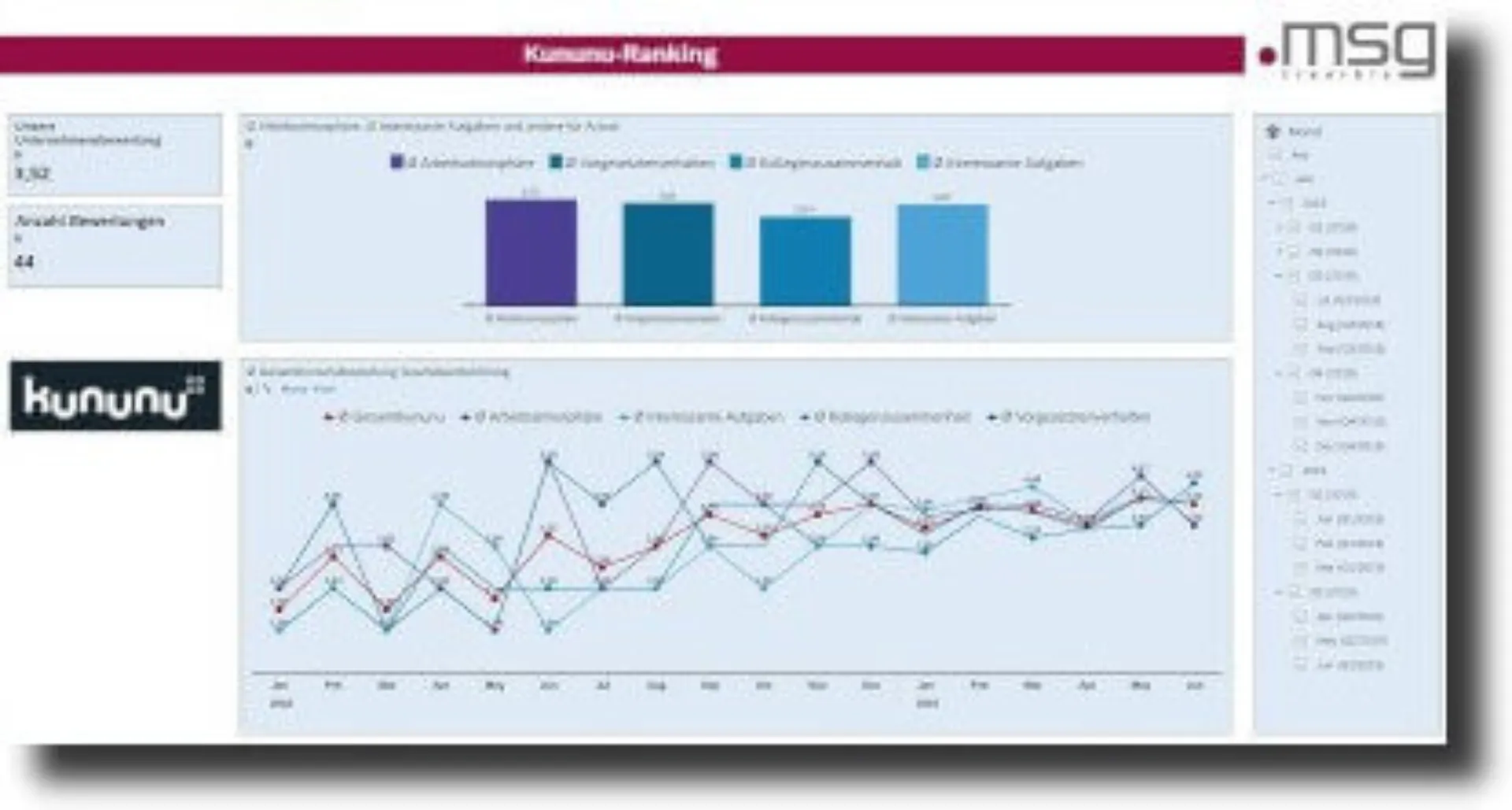 arbeitgeberattraktivitt_micro_shadow