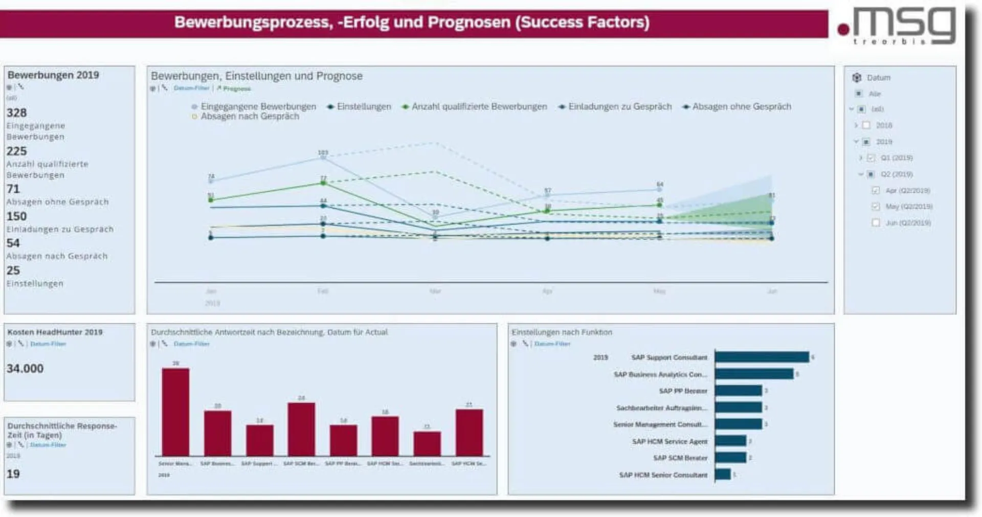 bewerbungsprozess_successfactors_mini_shadow