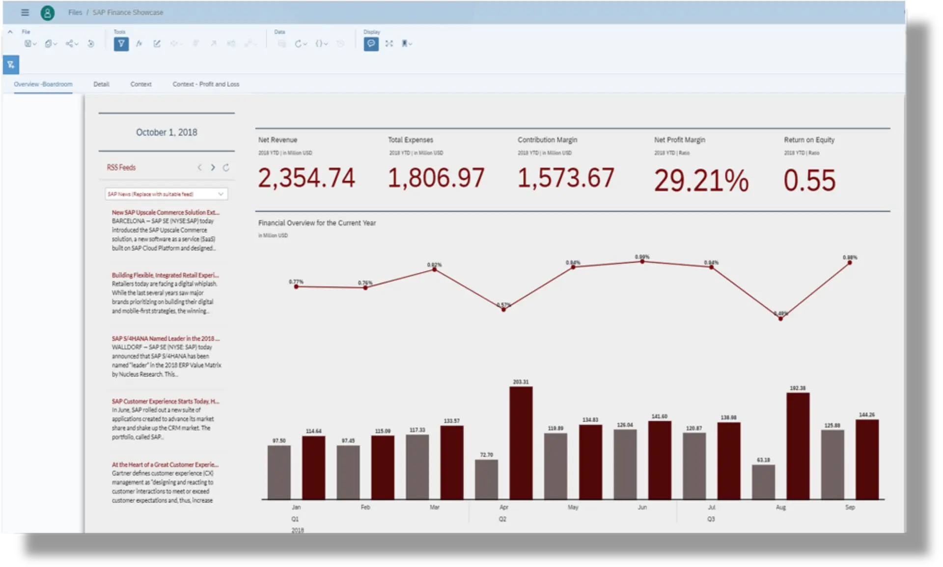 business-inteligence3_hu