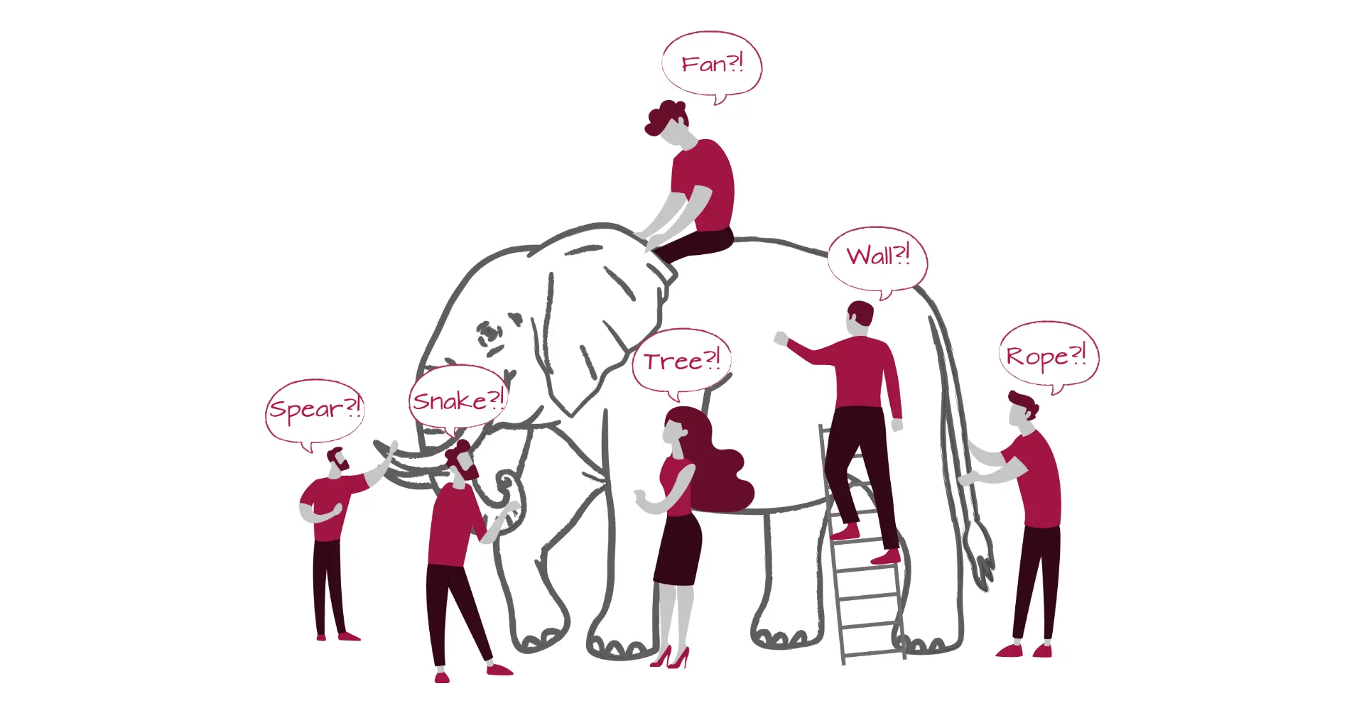 cs - signavio - Elefant