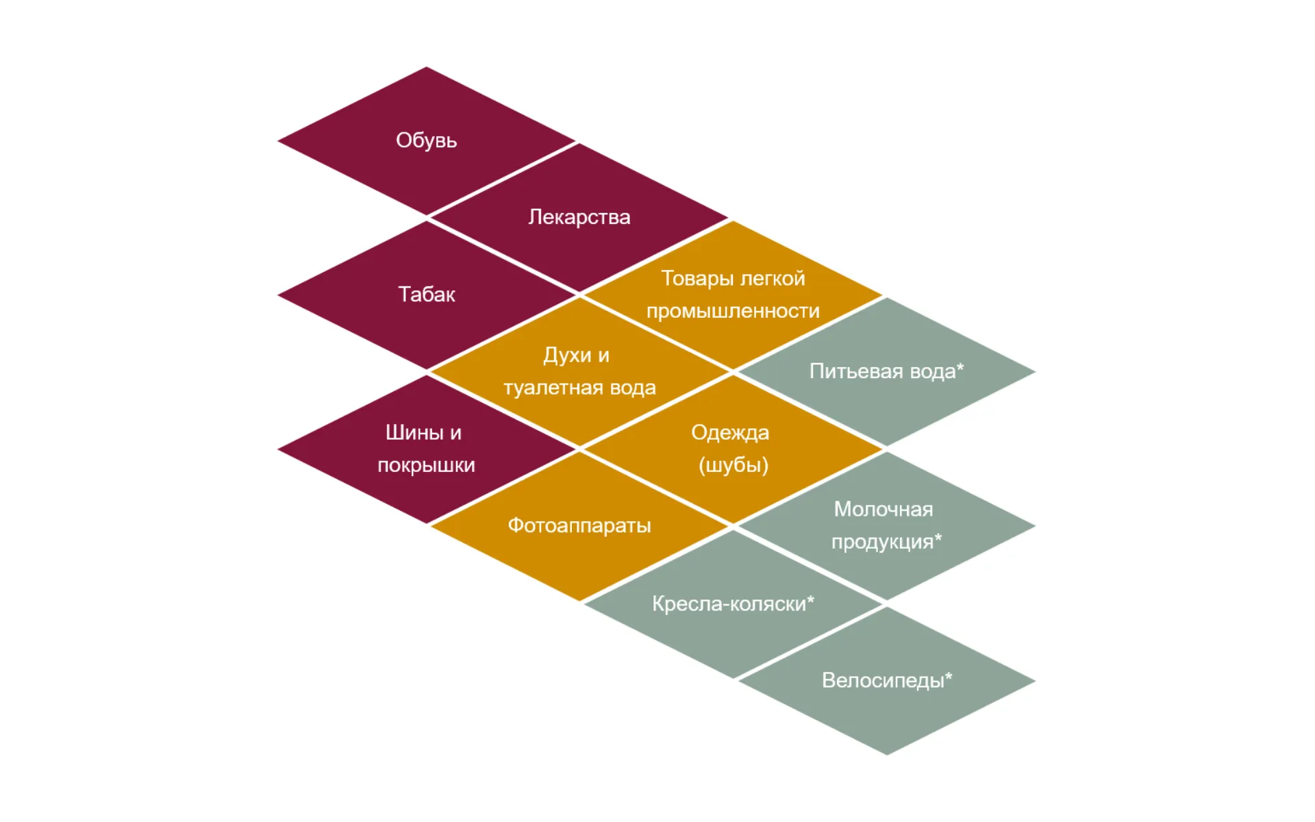 markirovka_grippy_tovarov-CAC